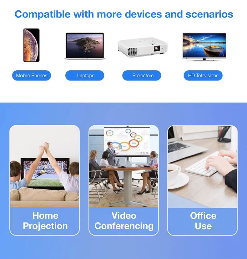 GXM 6 IN 1 USB-C Multi-function Dock Station 4K HDMI PD3.0 USB SD TF Card Slot Laptop Mobile Phone Hub 95116D