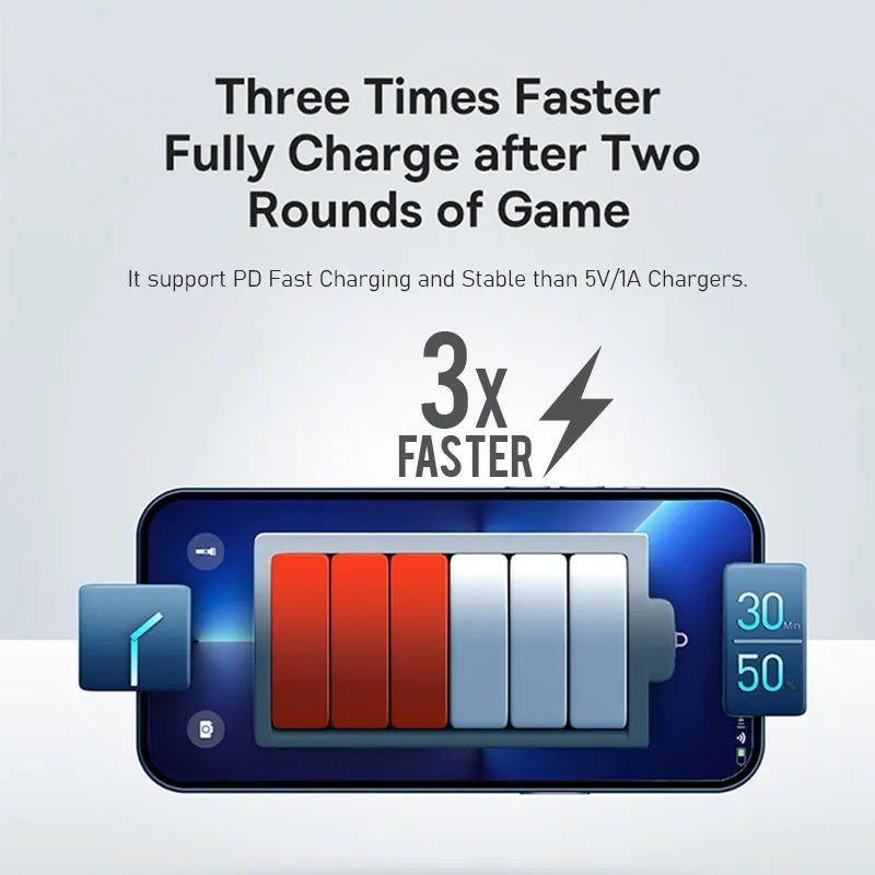 GXM 30W PD Fast Charger AC-3001 – Dual Port USB-C & USB-A with 12-Month SG Warranty