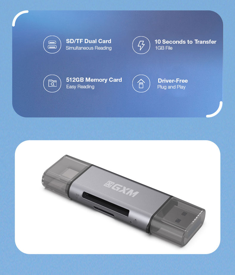 GXM 2 in 1 Card Reader Hub USB Type-c interface for SD Card and TF Card Slots Plug and Play Hub