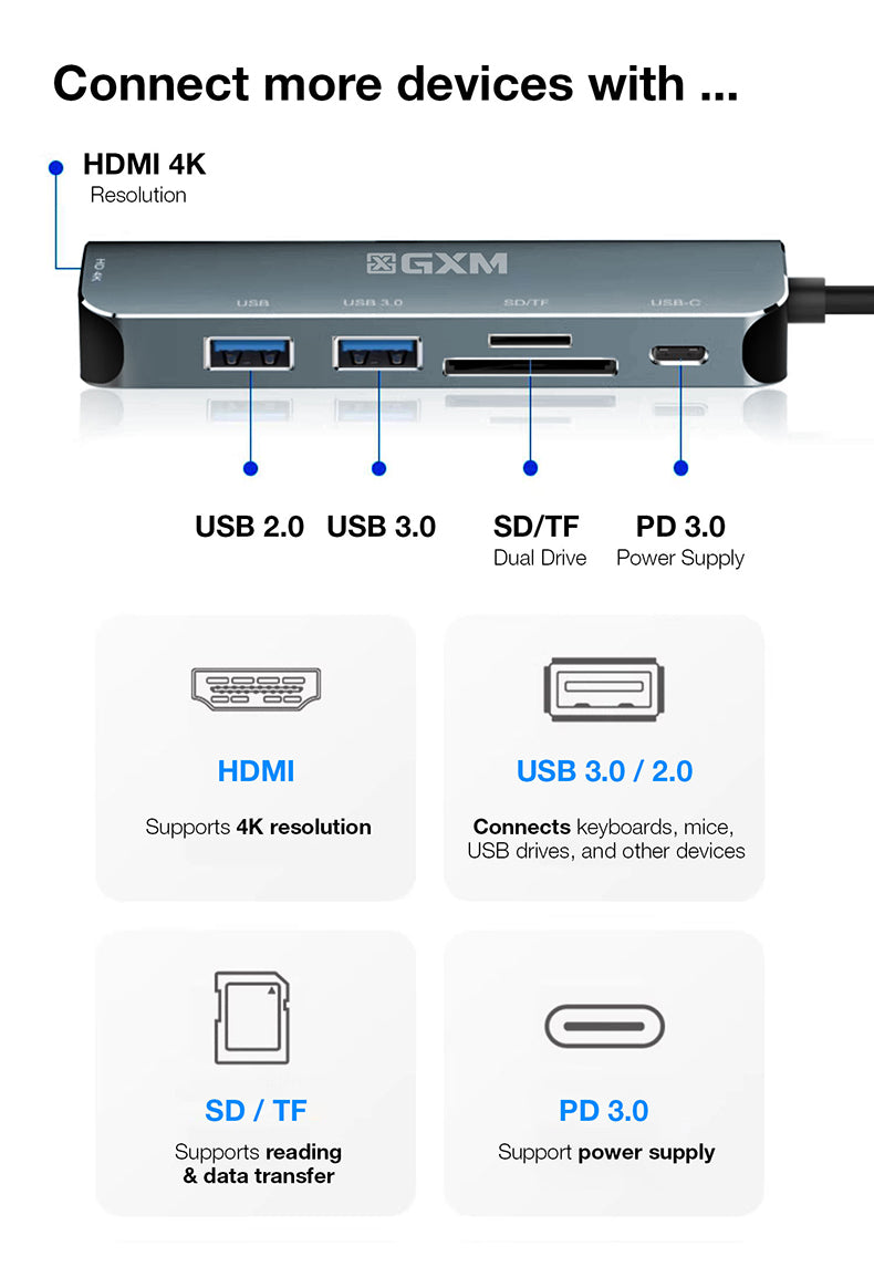 GXM 6 IN 1 USB-C Multi-function Dock Station 4K HDMI PD3.0 USB SD TF Card Slot Laptop Mobile Phone Hub 95116D