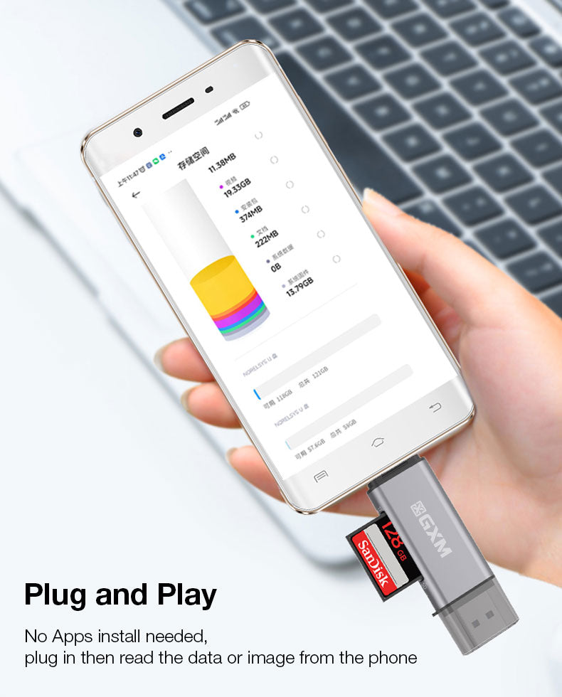 GXM 2 in 1 Card Reader Hub USB Type-c interface for SD Card and TF Card Slots Plug and Play Hub