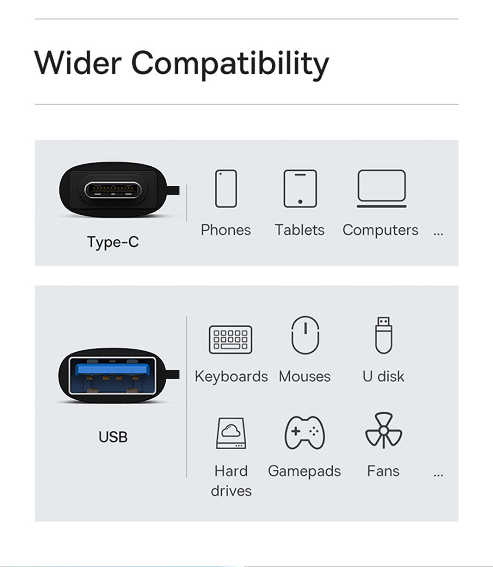 GXM OTG Adapter USB to Type C and Type C to USB Data Transfer Handphone Mobile Phone Laptop Tablet 9130T US107