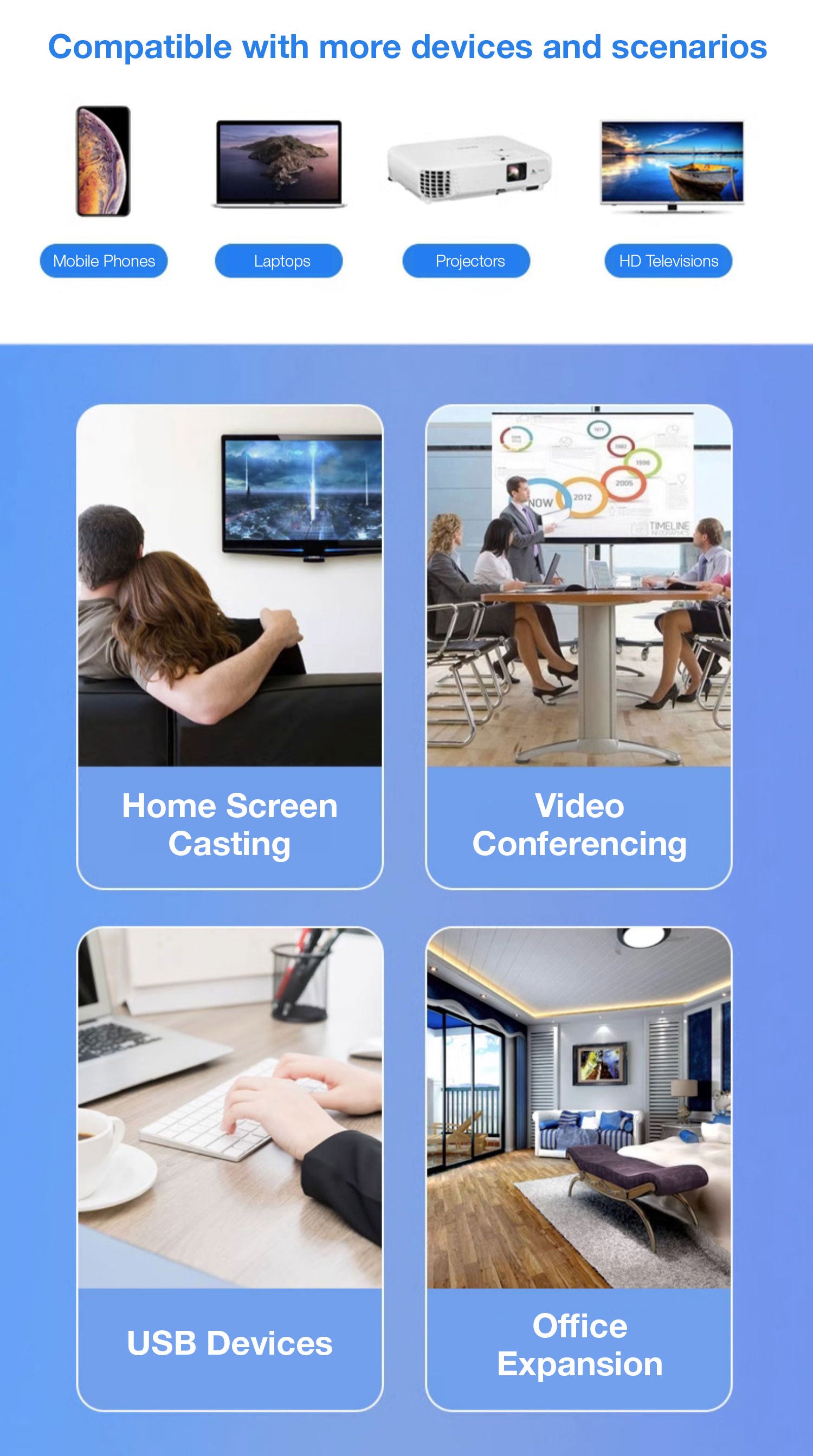 GXM 12 in 1 Hub Type-C Multi Function Docking Station 4K Resolution 60Hz USB 3.0 RJ45 1000Mbps Internet USB 3.0 Hub