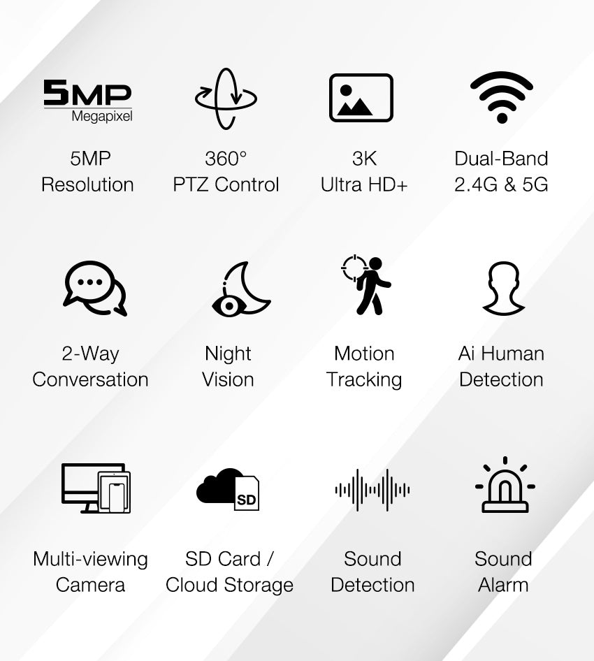 GXM P6 5MP 3K Smart Camera CCTV Baby Monitor Night Vision 360 Rotation DualBand IP Security Camea Dual-Band WiFi 2.4G/5G | 360° Auto Tracking | Night Vision | AI Detection | 2-Way Audio | Supports PC Web Viewing | Up to 256GB SD | SG 1-Year Warranty