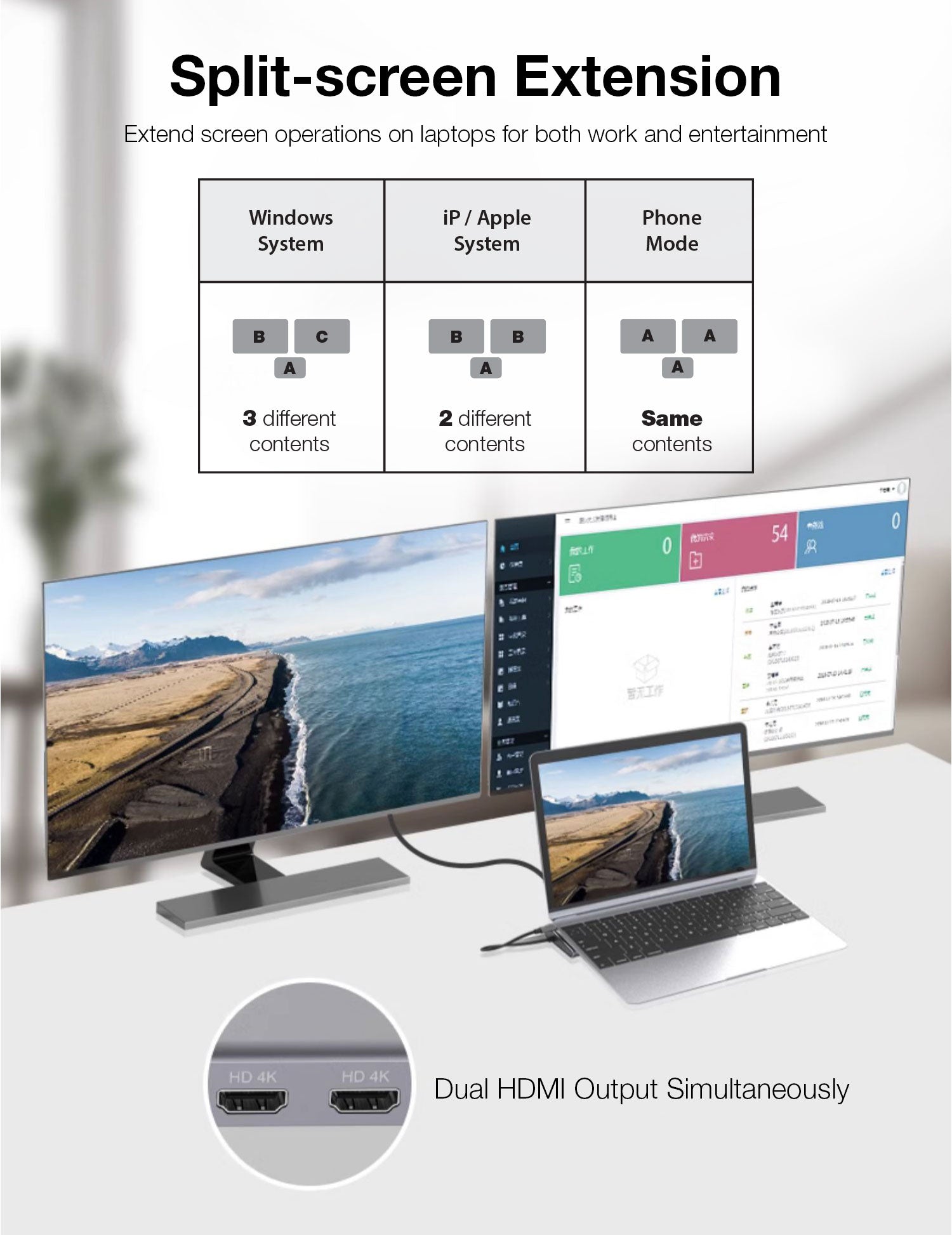 GXM 12 in 1 Hub Type-C Multi Function Docking Station 4K Resolution 60Hz USB 3.0 RJ45 1000Mbps Internet USB 3.0 Hub