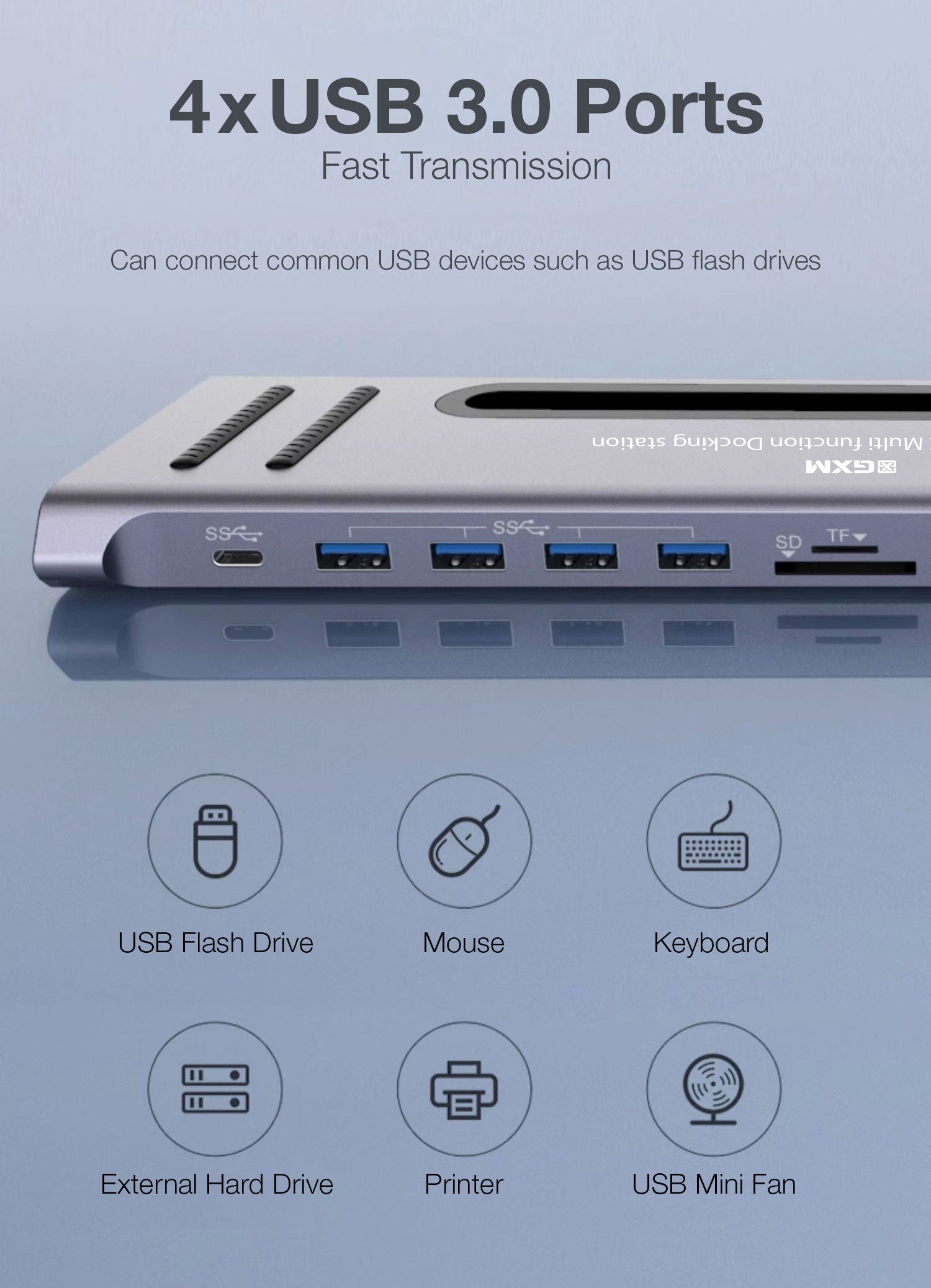 GXM 12 in 1 Hub Type-C Multi Function Docking Station 4K Resolution 60Hz USB 3.0 RJ45 1000Mbps Internet USB 3.0 Hub