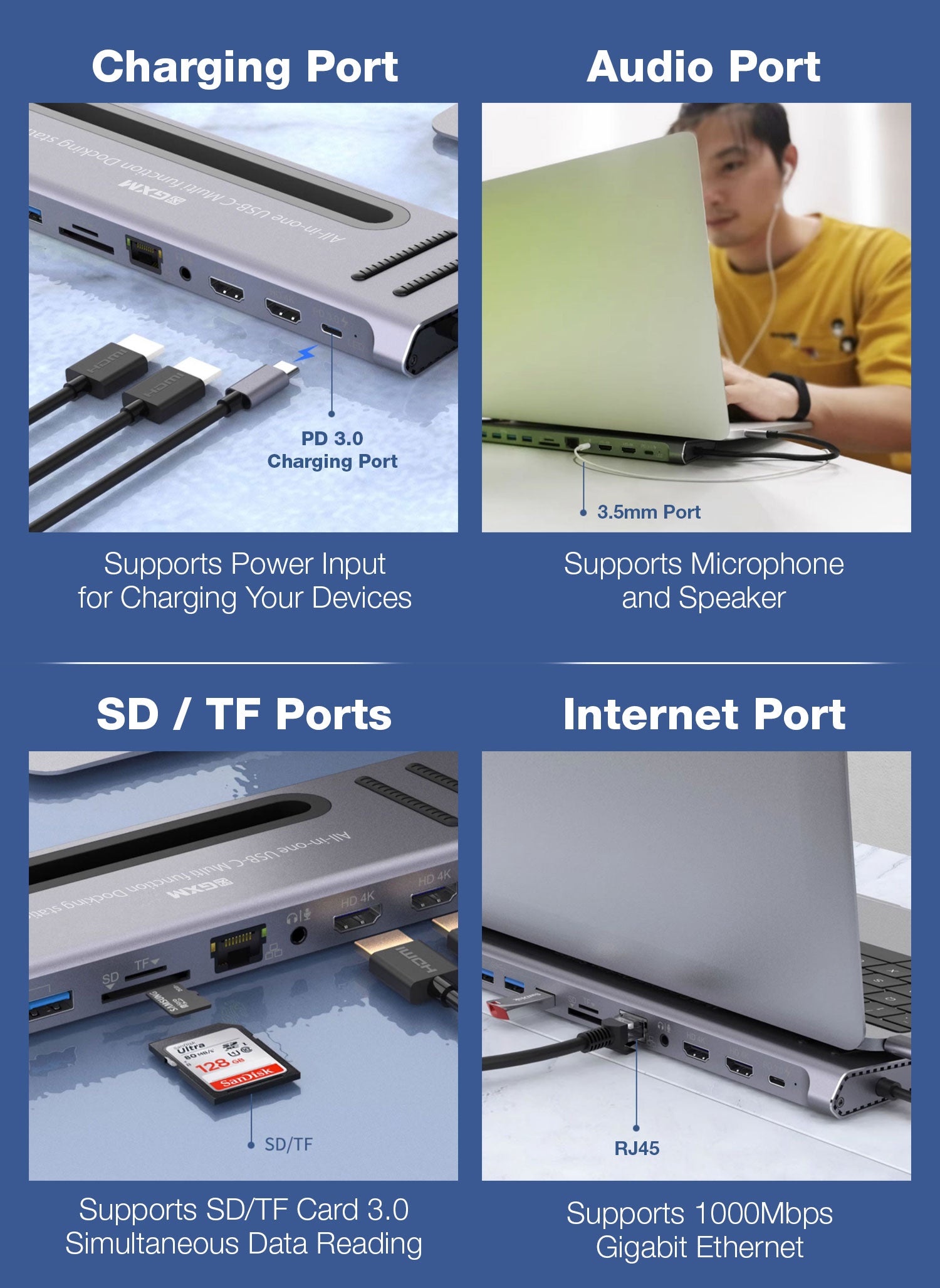 GXM 12 in 1 Hub Type-C Multi Function Docking Station 4K Resolution 60Hz USB 3.0 RJ45 1000Mbps Internet USB 3.0 Hub