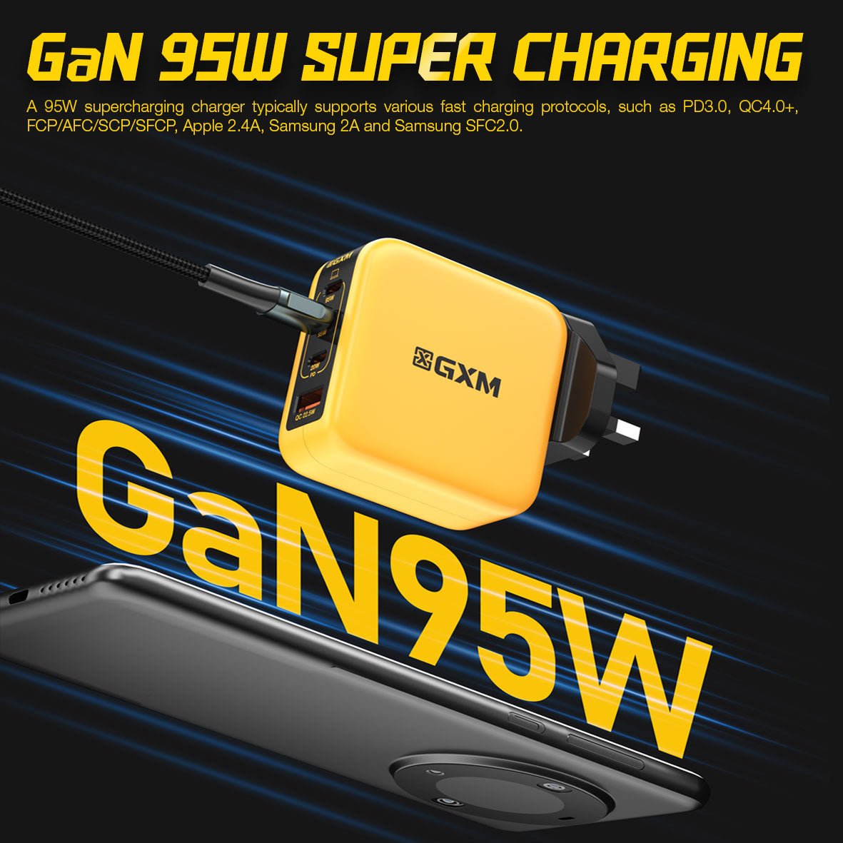 GXM 95W Ultra Fast Charging AC Adapter Safety Mark Quick Charge Fast Charging GaN Technology Wall Charger