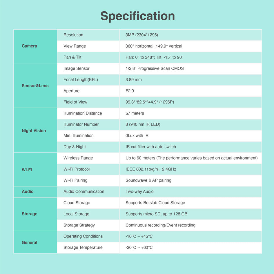 Botslab C211 Pan Tilt Wifi 360 IP Camera CCTV Home Security Camera 2K 355° Two-way Audio Baby Monitor Motion Detection Night Vision Apps Control