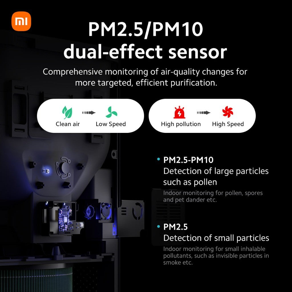 Xiaomi Smart Air Purifier 4 Pro Pet-hair pollen filtration OLED display Effective coverage area of 35-60m² App Control