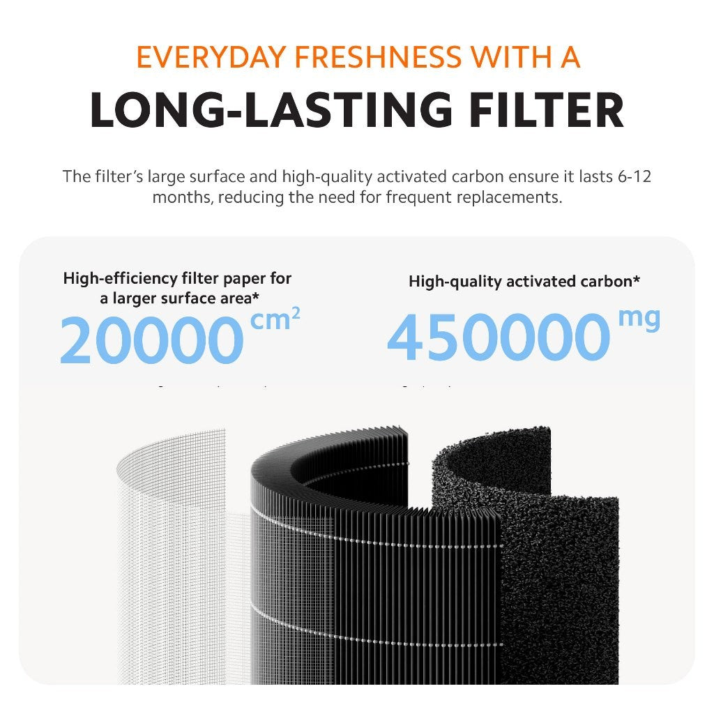 Xiaomi Smart Air Purifier 4 Lite | Dust & Pollen Filtration | Smart Control | OLED Display