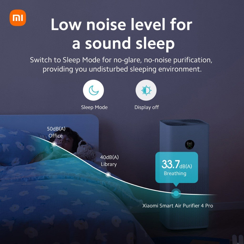 Xiaomi Smart Air Purifier 4 Pro Pet-hair pollen filtration OLED display Effective coverage area of 35-60m² App Control