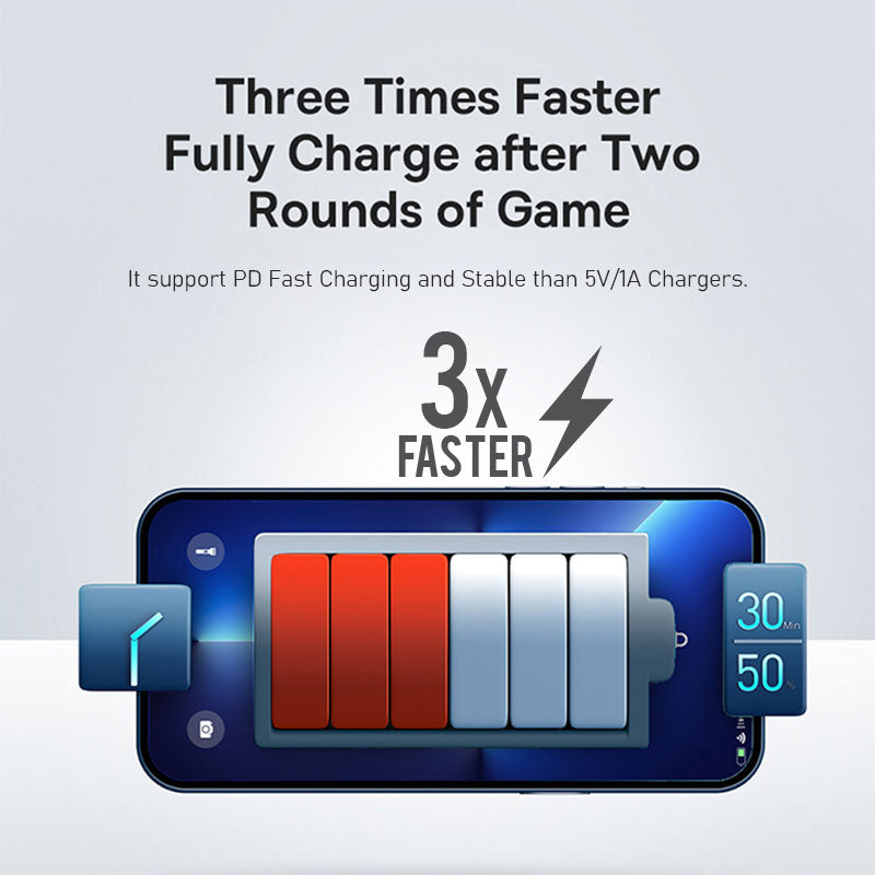 GXM 30W Safety Mark Fast Charging Charger 1xType C 1xUSB Fast Charge Wall Charger Adapter Wall Charger 230083-24