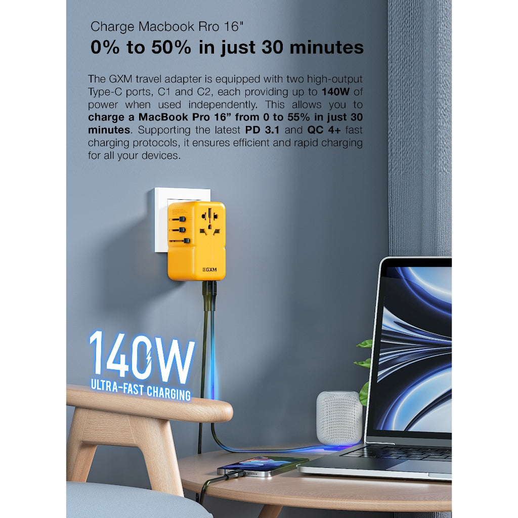 GXM 140W GaN Travel Adapter 150 Countries Charge Laptop Phone Tablet 3 Products Fast Charging Samsung SFC 2.0