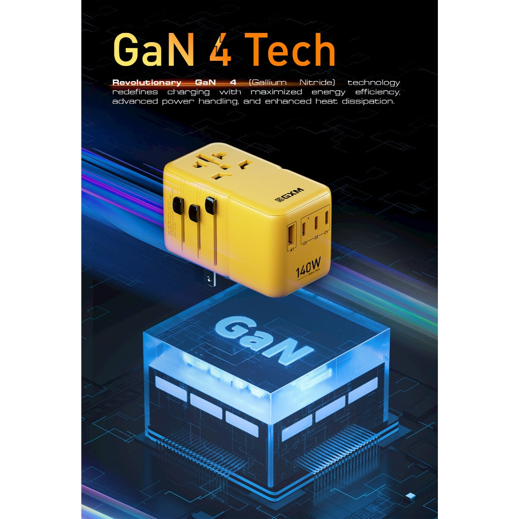 GXM 140W GaN Travel Adapter 150 Countries Charge Laptop Phone Tablet 3 Products Fast Charging Samsung SFC 2.0