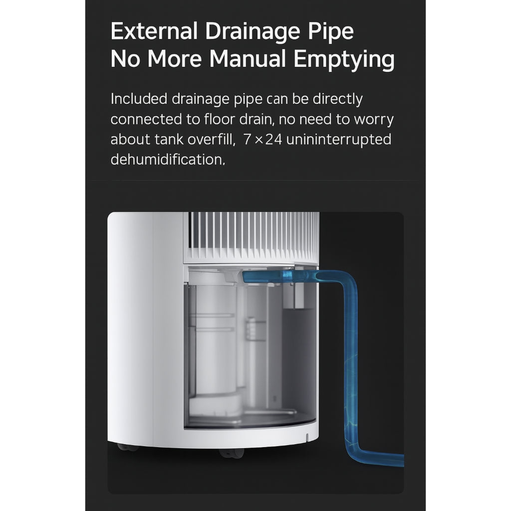 XIAOMi Smart Dehumidifier 22L | APP Control | 4.5L Tank | ≤41dB Quiet | Auto Stop | 3 Modes | Clothes Drying |