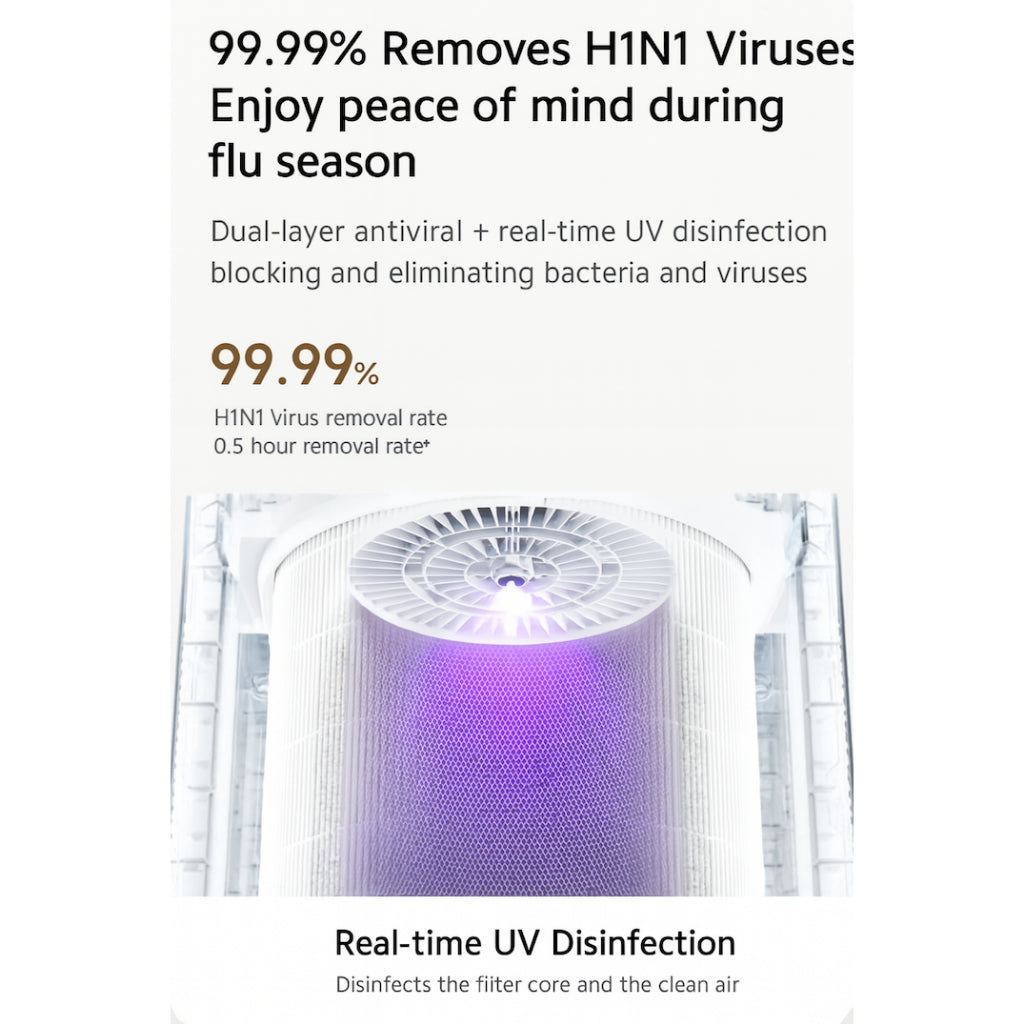 Xiaomi Air Purifier 5 Deodorizing Air Freshener Purifiers Home Bedroom Living Room Mi home APP Remote Control