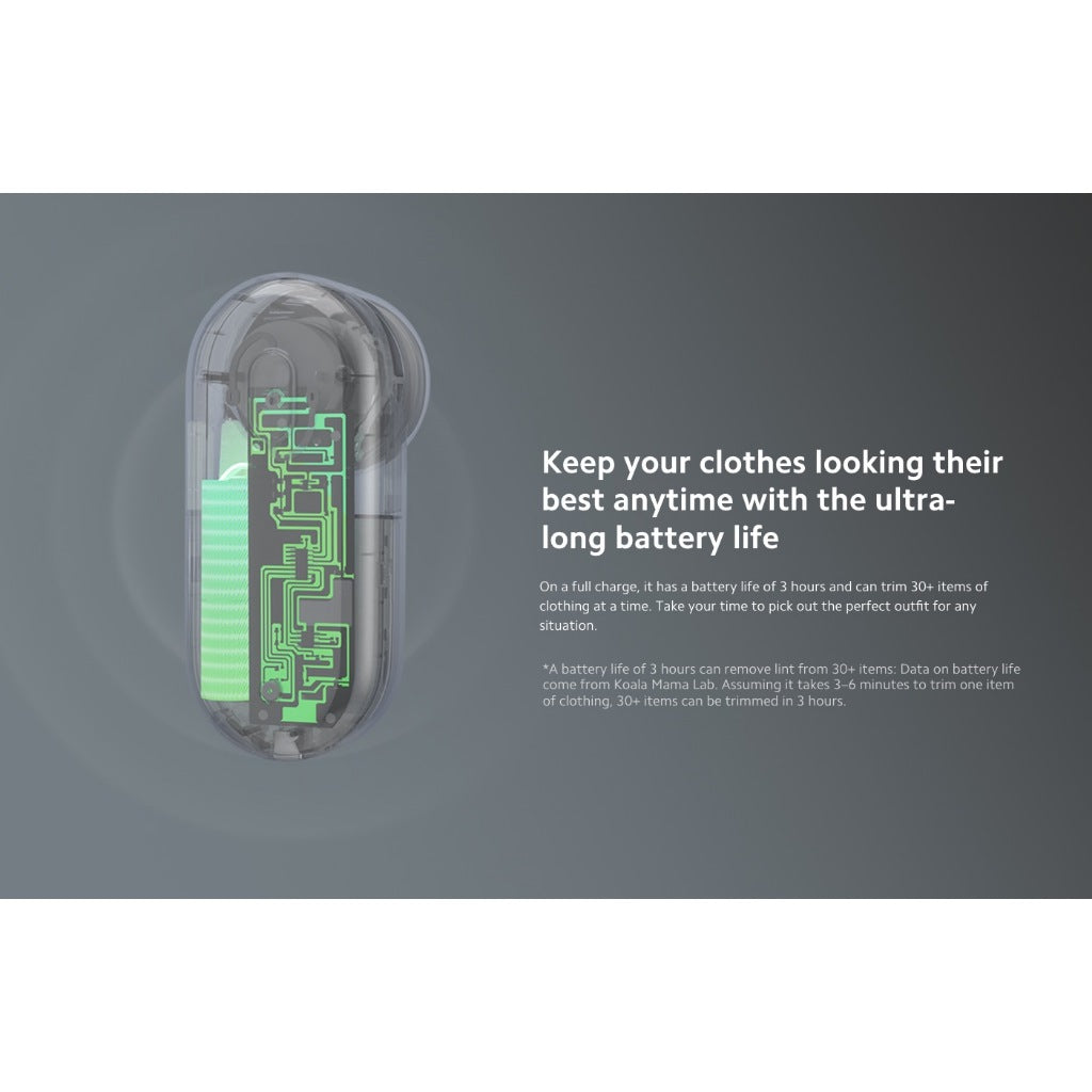 Xiaomi Mijia Lint Remover USB-C Rechargeable Fabric Shaver | 5-Blade Strong Suction | For Clothes & Sofa