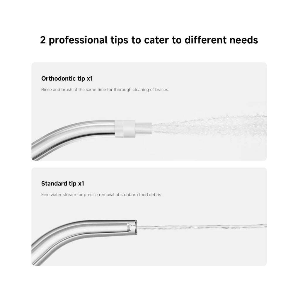 Xiaomi Mijia Water Flosser 2 Portable Dental Irrigator with 5 Modes & USB-C Charging