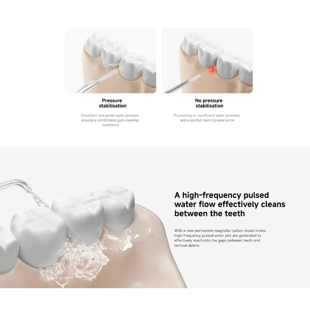 Xiaomi Mijia Water Flosser 2 Portable Dental Irrigator with 5 Modes & USB-C Charging