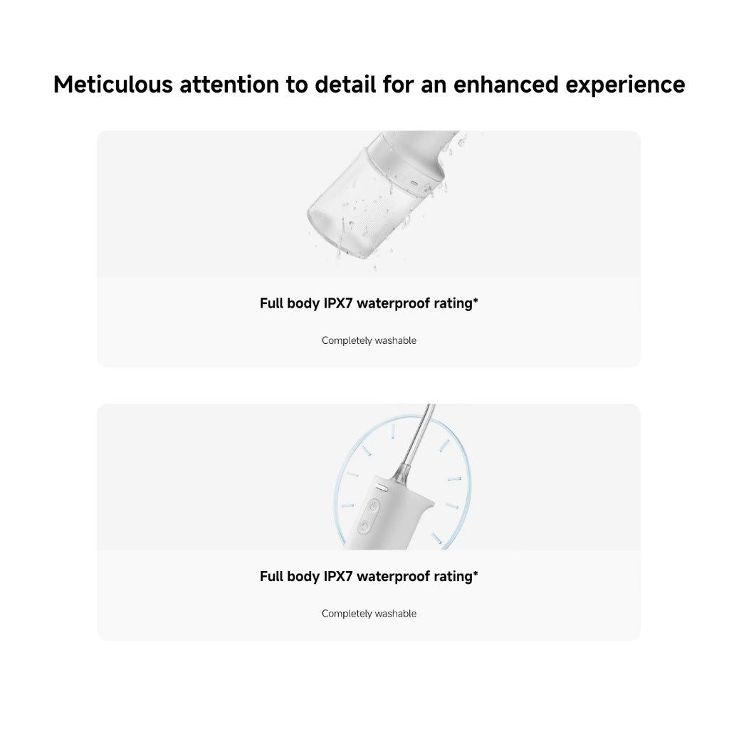 Xiaomi Mijia Water Flosser 2 Portable Dental Irrigator with 5 Modes & USB-C Charging