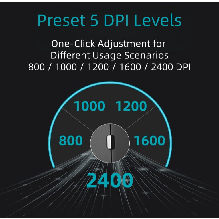 RAPOO M300 Silent Wireless Mouse | BT 5.0 + 2.4G | 2400 DPI | 24M SG WarrantyKeyboard Mouse Combo Bundle