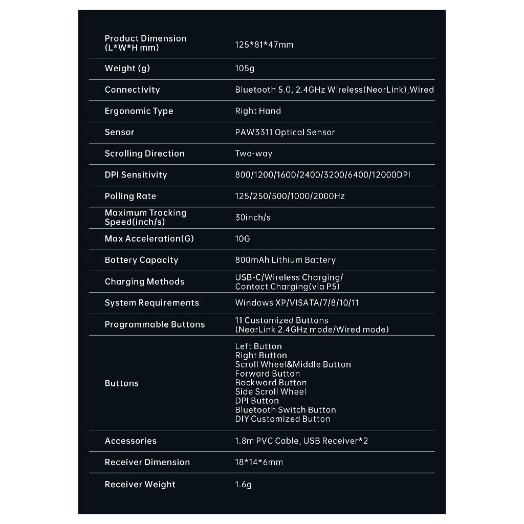 Rapoo MT760 PRO NearLink Wireless Mouse | 2000Hz Multi-Device Ergonomic Mouse