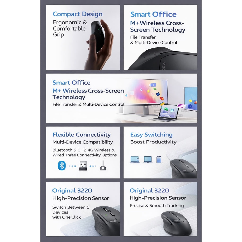 Rapoo MT550L Wireless Mouse | PAW3220 Sensor | Bluetooth 5.0 / 2.4G / Wired | 4000 DPI | USB-C Rechargeable | Multi-Devi