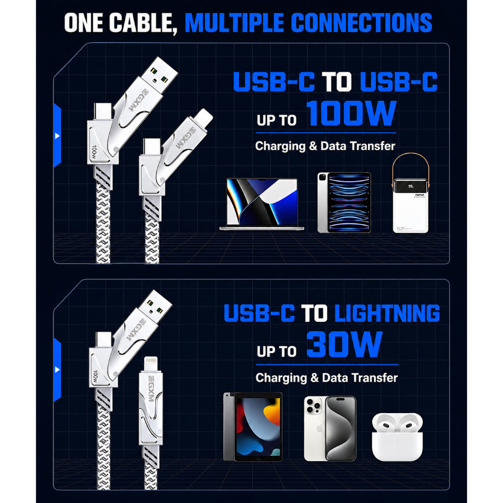 GXM 100W 4 in 1 Fast Charging Data Cable PD, USB-C & USB-A to Type-C/Lightning, 480Mbps, 1.2m Braided Cable CBT100