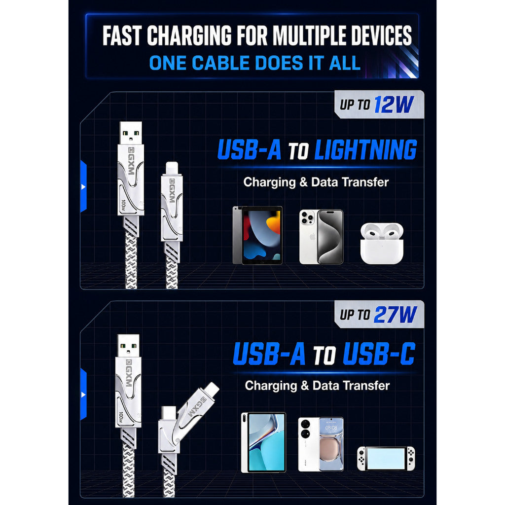 GXM 100W 4 in 1 Fast Charging Data Cable PD, USB-C & USB-A to Type-C/Lightning, 480Mbps, 1.2m Braided Cable CBT100
