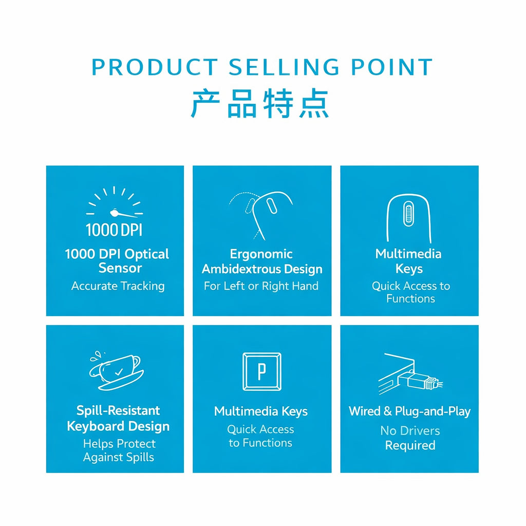 RAPOO X130 Pro Wired Keyboard & Mouse Combo | Spill-Resistant | Ergonomic Design | USB Plug & Play | 1000 DPI Mouse | 24 Months Warranty