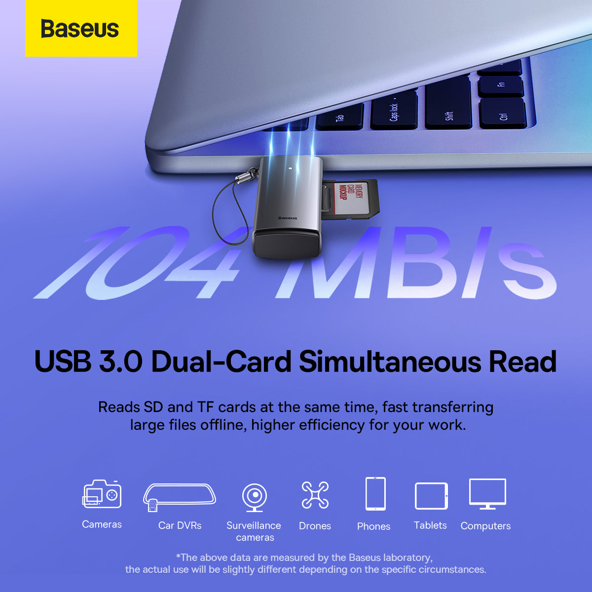 Baseus Lite Series USB-A & Type-C to SD/TF Card Reader SD TF USB 3.0 Card Memory Card 2 in 1 PC Laptop Smart Reader Adapter