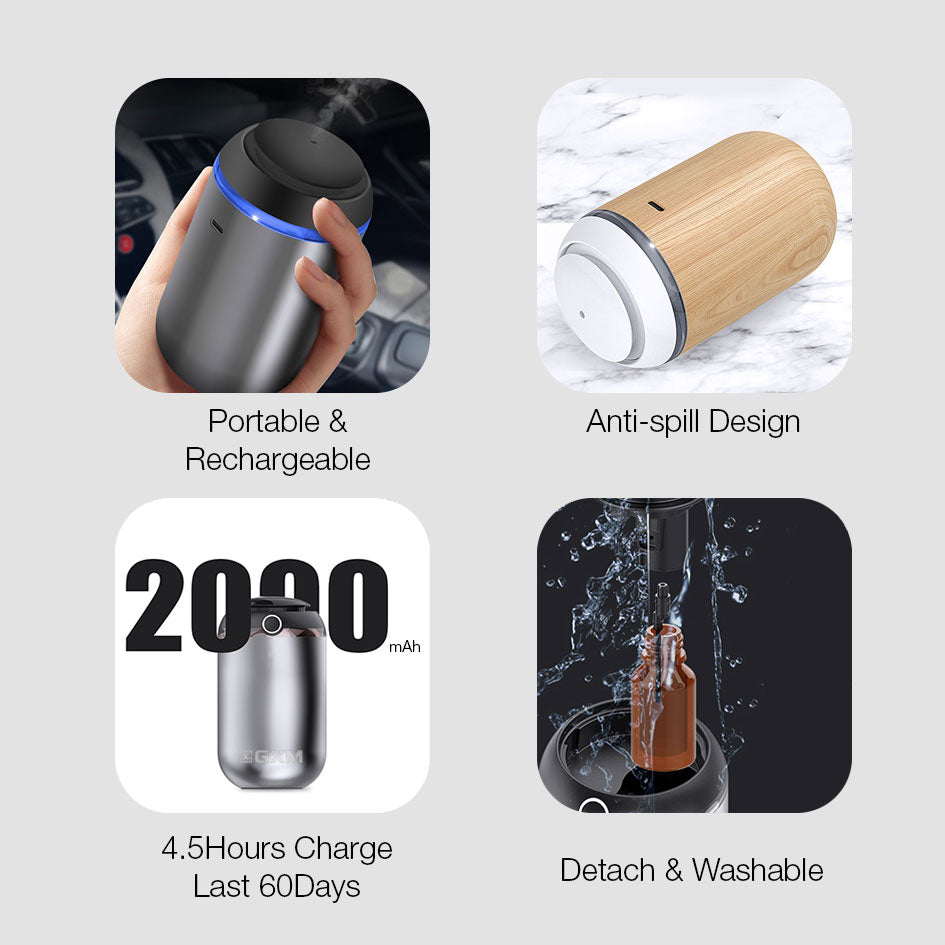 GXM Cordless Car Essential Oil Aroma Diffuser Waterless Smart Ai Vibration Technology Anti-spill Design Car and Home Use