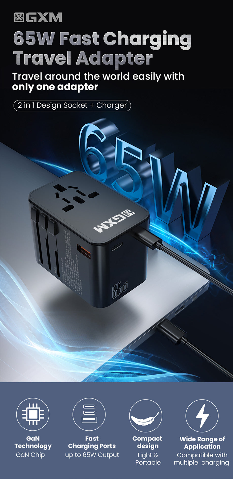 GXM 65W Travel Adapter Fast Charging PD QC Type C USB EU US UK AU Plug Socket Over 150 Countries Universal Travel Power Charger