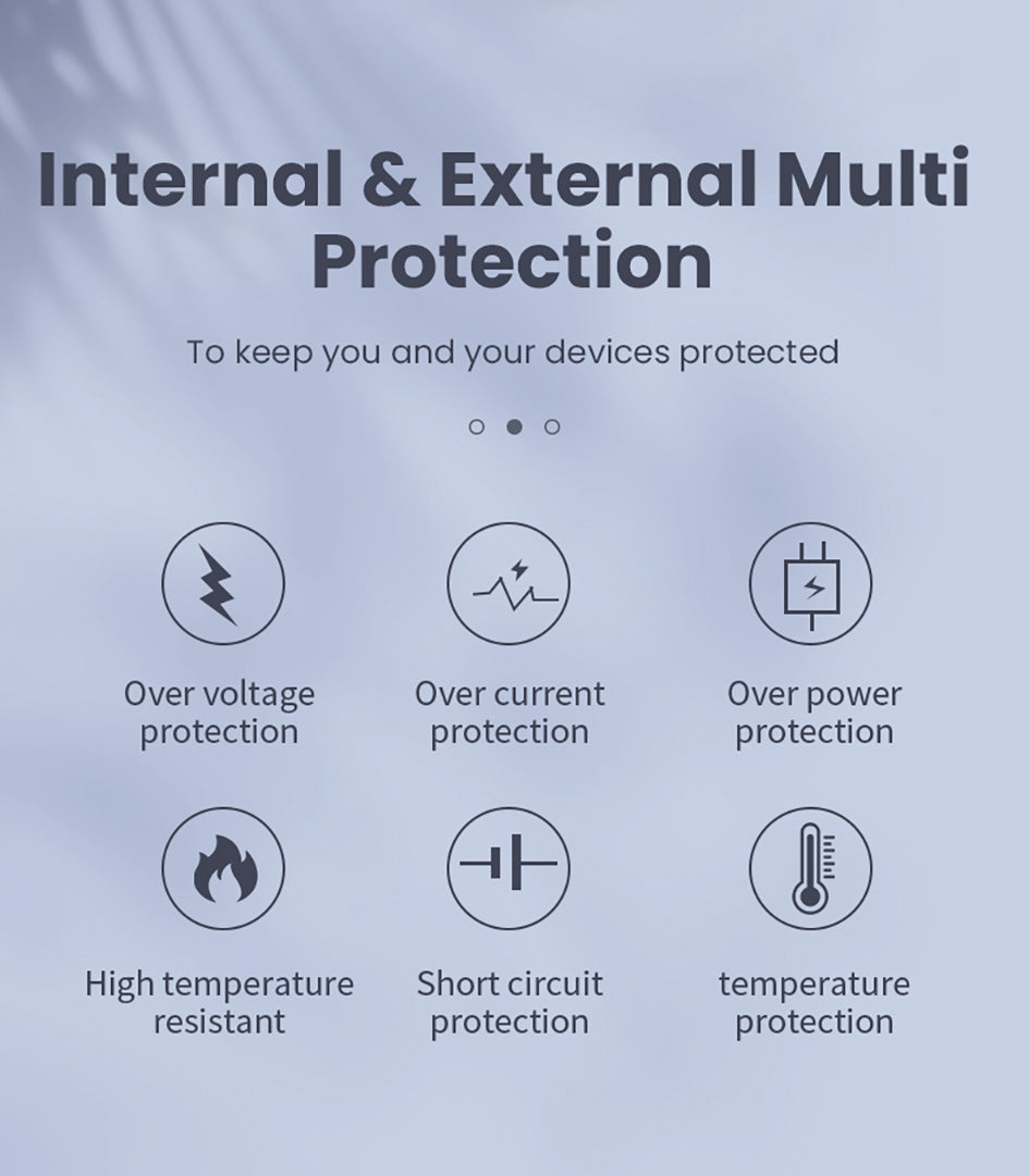 GXM 65W Travel Adapter Fast Charging PD QC Type C USB EU US UK AU Plug Socket Over 150 Countries Universal Travel Power Charger