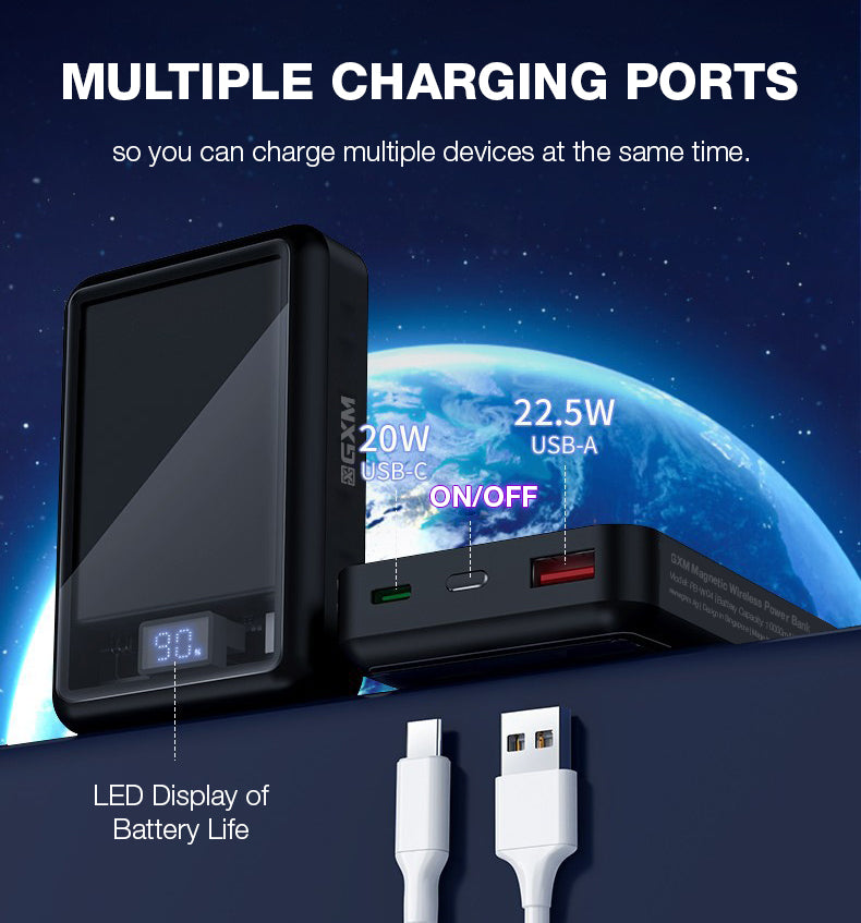 GXM Magnetic Wireless 20W Power Bank PB-W03 PB-W04 Stronger Magnetic Fast Charging iPhone 14 Pro Max Elegant Design Multiple Output 5000mAh and 10000mAh Capacity