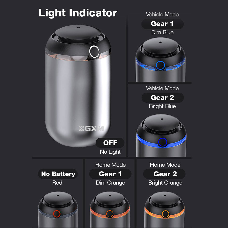 GXM Cordless Car Essential Oil Aroma Diffuser Waterless Smart Ai Vibration Technology Anti-spill Design Car and Home Use