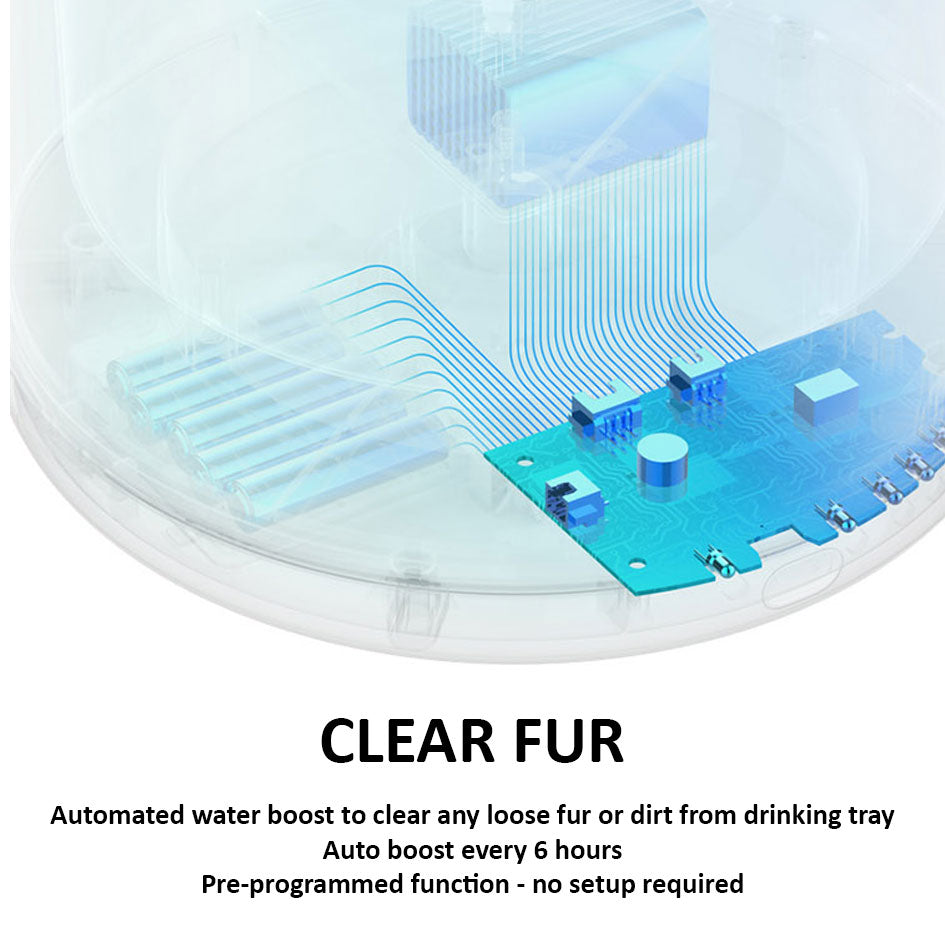 Petkit Pet Smart Water Dispenser Gen 3 1.35L 304 Stainless Steel Inner USB Interface Easy to Wash Low Noise For Dog Cat Eversweet
