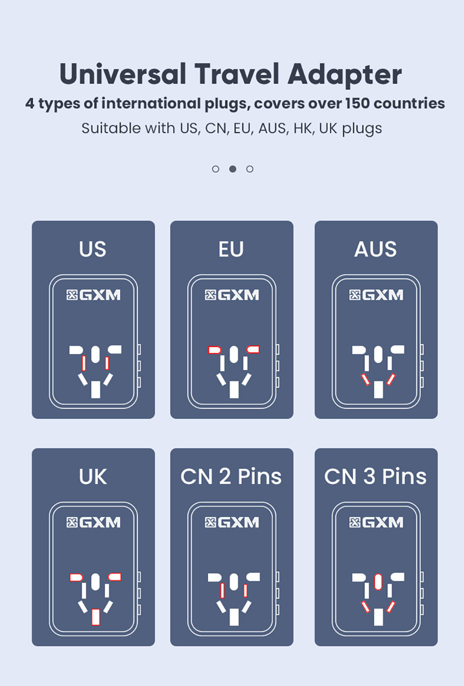 GXM 65W Travel Adapter Fast Charging PD QC Type C USB EU US UK AU Plug Socket Over 150 Countries Universal Travel Power Charger