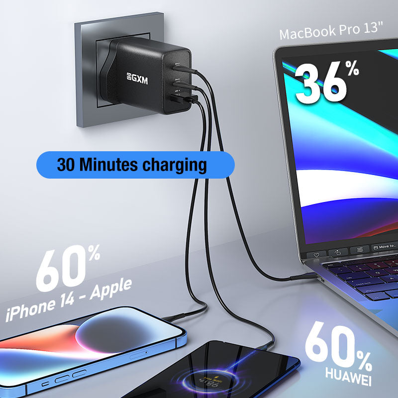 GXM 65W GaN Type C USB C Fast Charger Adapter Safety Mark Wall Charger Laptop MacBook Pro Air Dell XPS iPad Mini Pro iPhone 14 13 12 Pro Max Plus Samsung Galaxy S23 Ultra Huawei Xiaomi OPPO VIVO Charger AC-6501