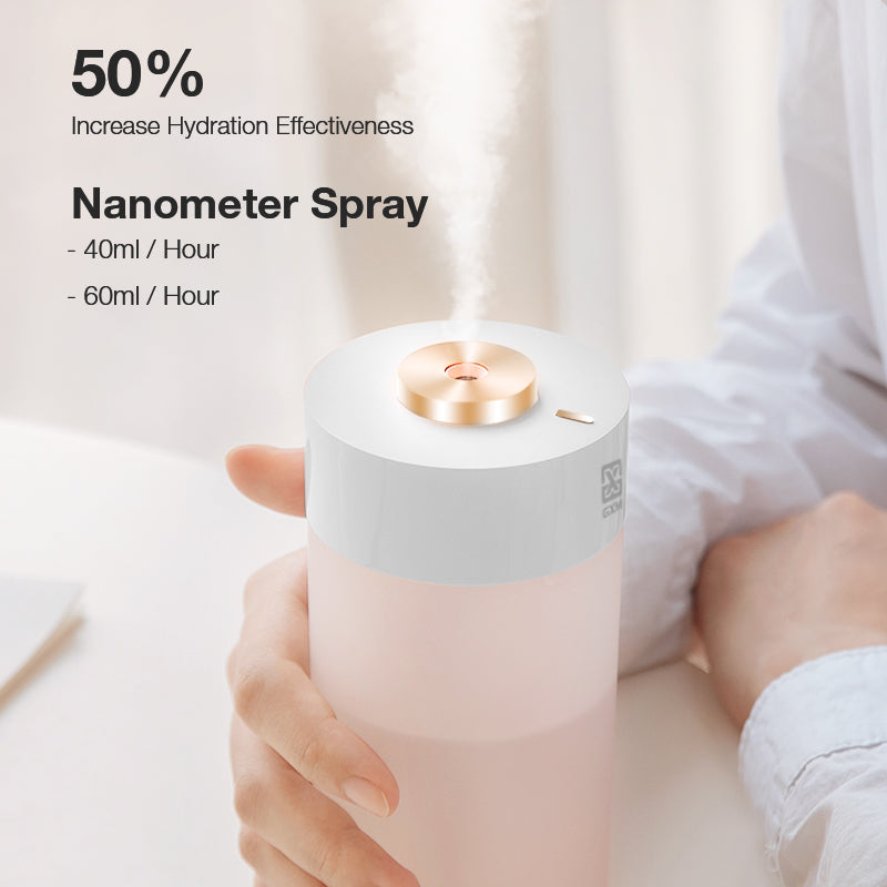 GXM HM-01 Smart LED Cordless Humidifier 350ml Cordless Design Anti-dry Sensor Nano Mist Noiseless Night Light Single Touch Operation