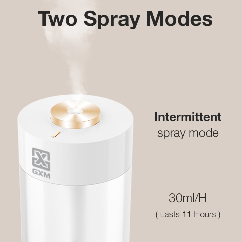 GXM HM-01 Smart LED Cordless Humidifier 350ml Cordless Design Anti-dry Sensor Nano Mist Noiseless Night Light Single Touch Operation