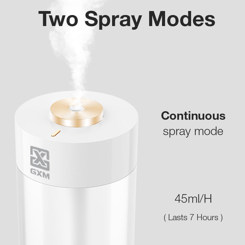 GXM HM-01 Smart LED Cordless Humidifier 350ml Cordless Design Anti-dry Sensor Nano Mist Noiseless Night Light Single Touch Operation