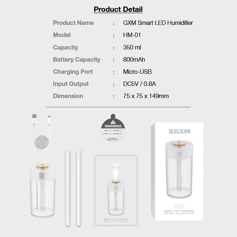 GXM HM-01 Smart LED Cordless Humidifier 350ml Cordless Design Anti-dry Sensor Nano Mist Noiseless Night Light Single Touch Operation