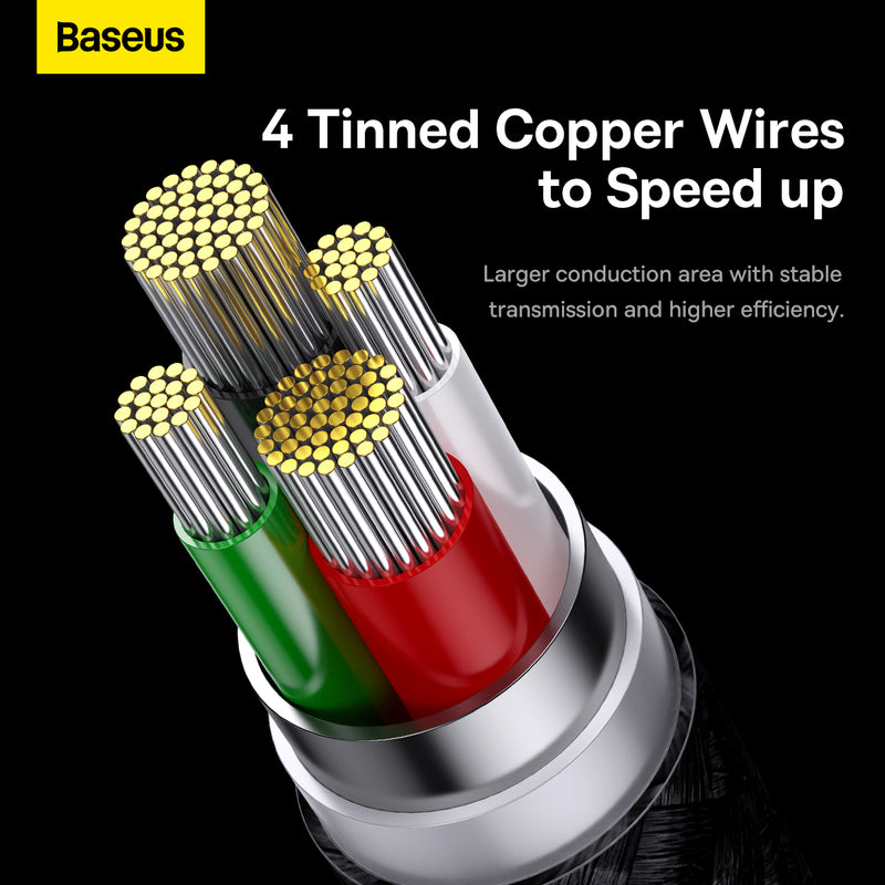 Baseus StarSpeed 1 for 3 Fast Charging Data Cable 1.2m USB Type-C Lightning Micro USB 480Mbps 3.5A Max. For Mobile Phones