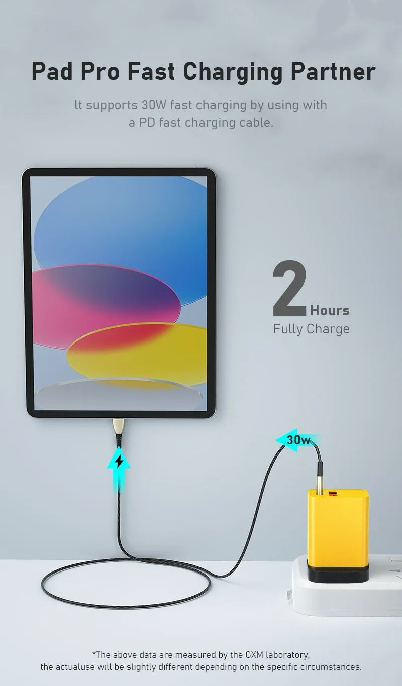 GXM 30W PD Fast Charger AC-3001 – Dual Port USB-C & USB-A with 12-Month SG Warranty