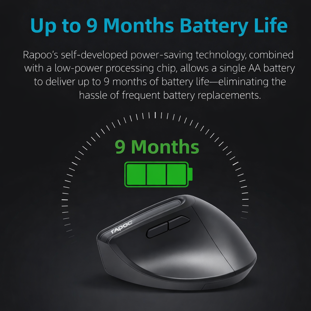 RAPOO EV310M Vertical Ergonomic Wireless Mouse | Bluetooth 3.0/5.0 & 2.4GHz | 2400 DPI | Dual Device | 9 Months Battery