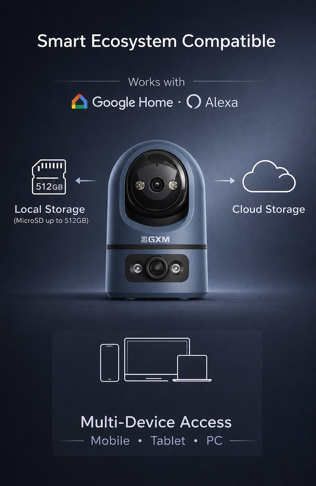 GXM P7 Dual Lens 2K Smart CCTV | 360° PTZ Auto Tracking | Fixed Wide View | Sound & Light Alarm | Dual-Band WiFi | Cloud