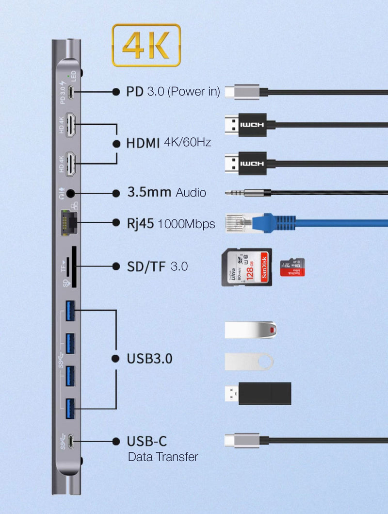 GXM 12 in1 Hub Type-C Multi Function Docking Station 4K Resolution 60Hz USB 3.0 RJ45 1000Mbps Internet USB 3.0 Hub
