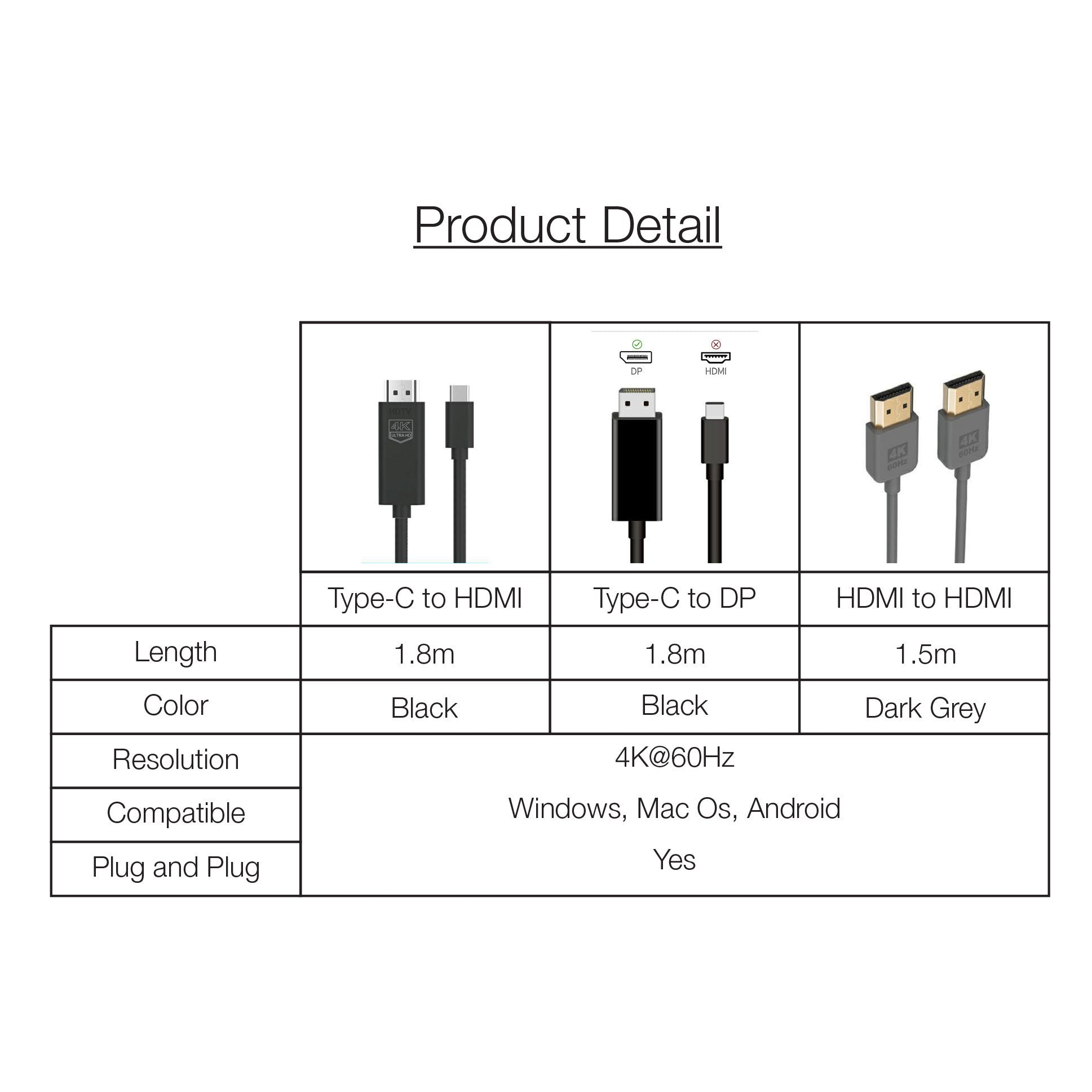 GXM Type-C to HDMI DP 4K@60Hz Resolution Cable Compatible Phone Tablet Laptop Computer 4K 60Hz